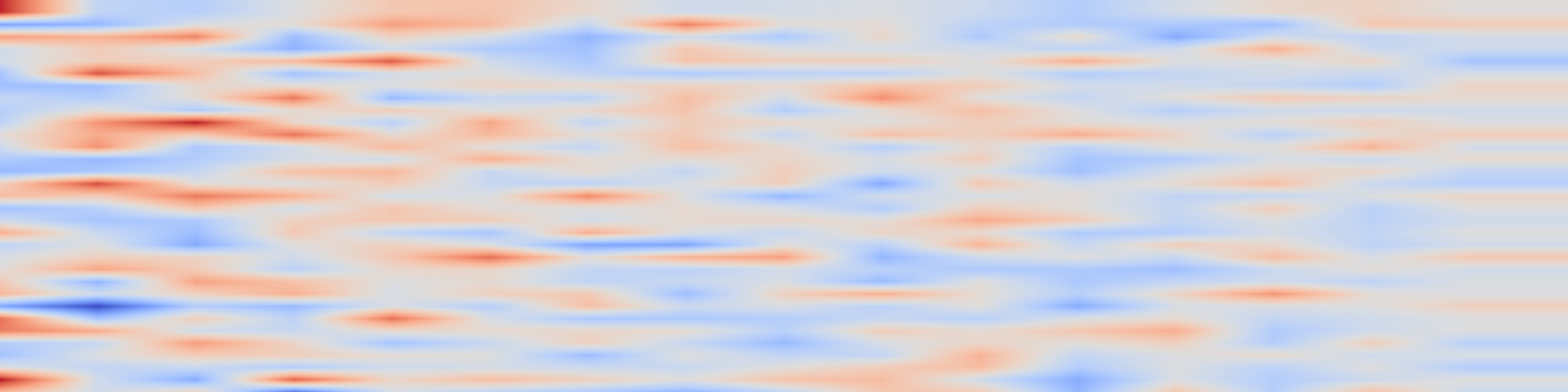 DS1 spectrogram: Next Edit Prediction: Learning to Predict Code Edits from Context and
Interaction History