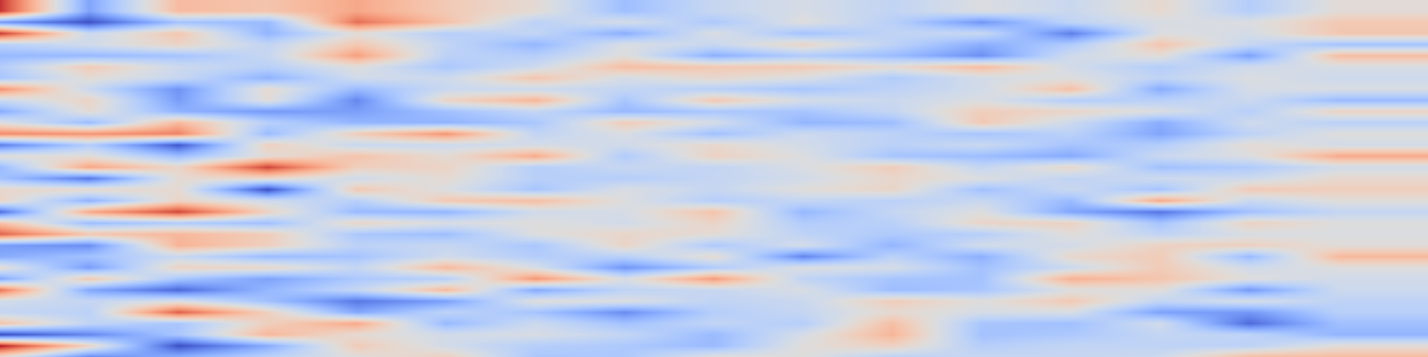 DS1 spectrogram: Scaling Learning-based AEB with Massive Unlabeled Data