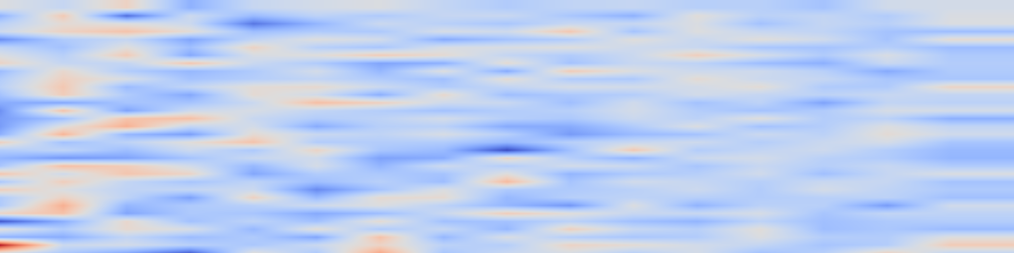 DS1 spectrogram: Greening AI Inference with Accuracy and Latency-aware User Incentives