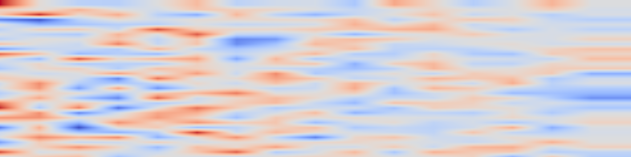 DS1 spectrogram: JacQuant: STE-Free Quantization-Aware Training via Learned Jacobian Surrogates
