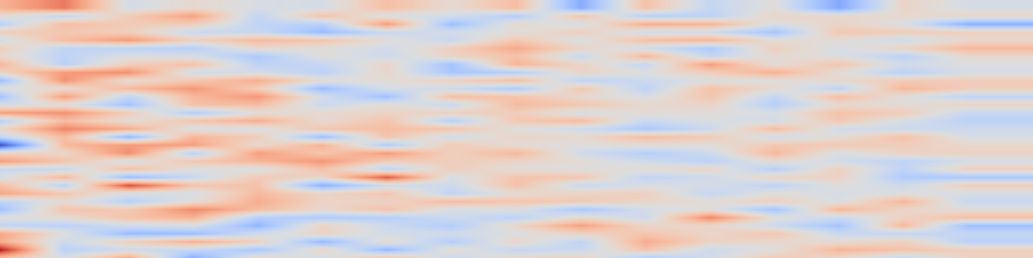 DS1 spectrogram: ReCA: Multi-Shot Long Video Extrapolation via Recursive Context Allocation