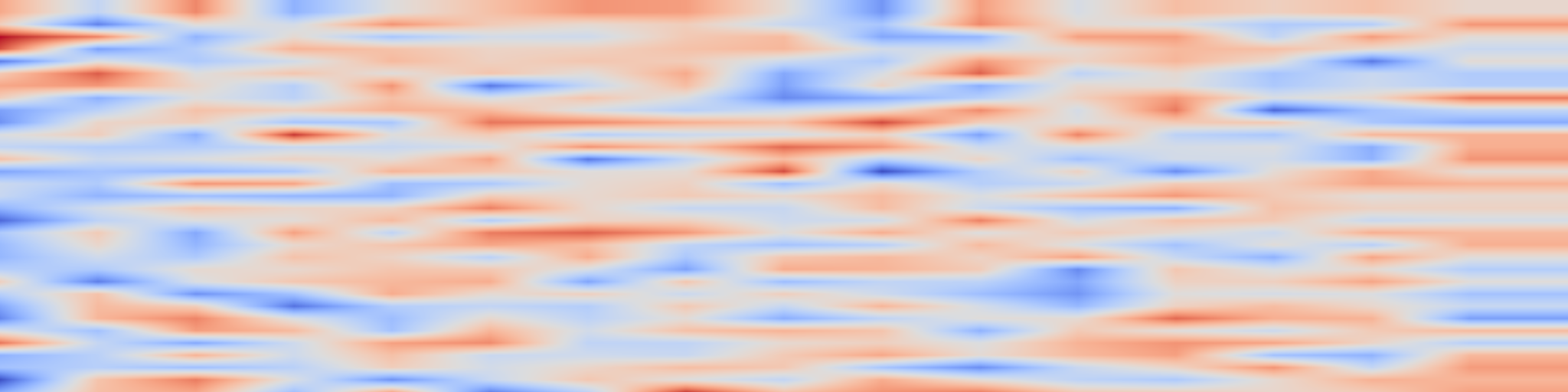 DS1 spectrogram: Predicting LLM Safety Before Release by Simulating Deployment