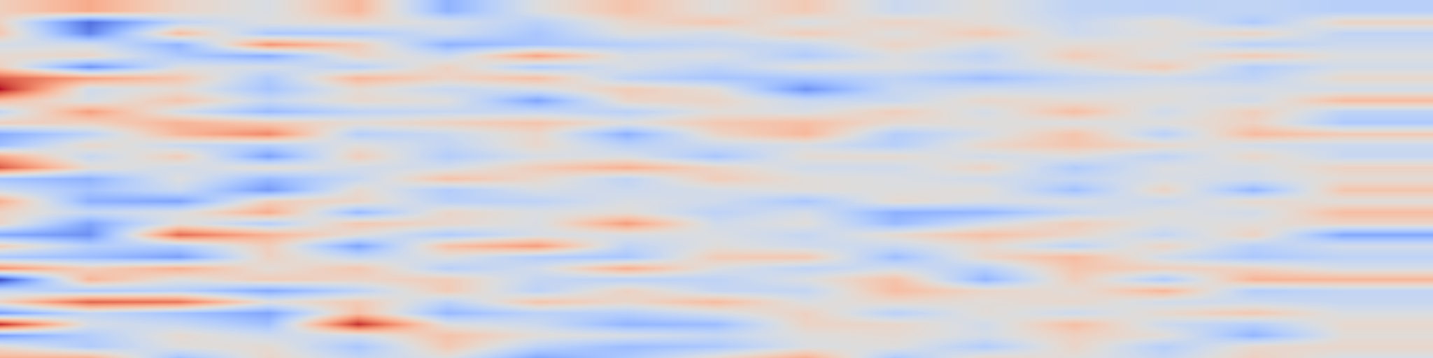 DS1 spectrogram: SpiralDiff: Spiral Diffusion with LoRA for RGB-to-RAW Conversion Across Cameras