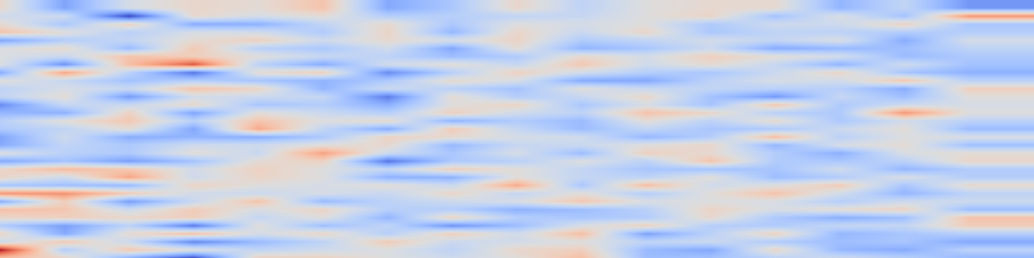 DS1 spectrogram: Faster R-CNN: Towards Real-Time Object Detection with Region Proposal
Networks