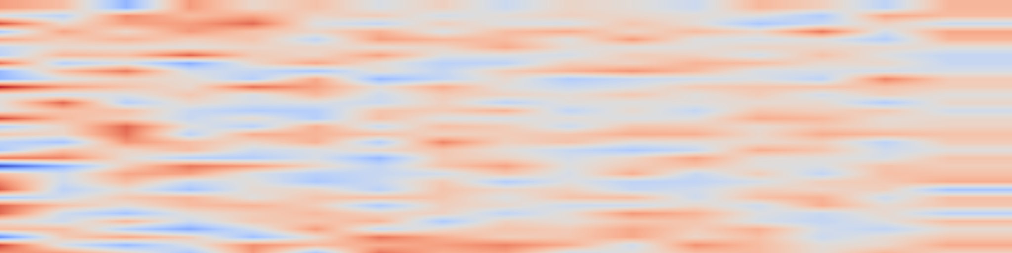 DS1 spectrogram: MEMCoder: Multi-dimensional Evolving Memory for Private-Library-Oriented Code Generation