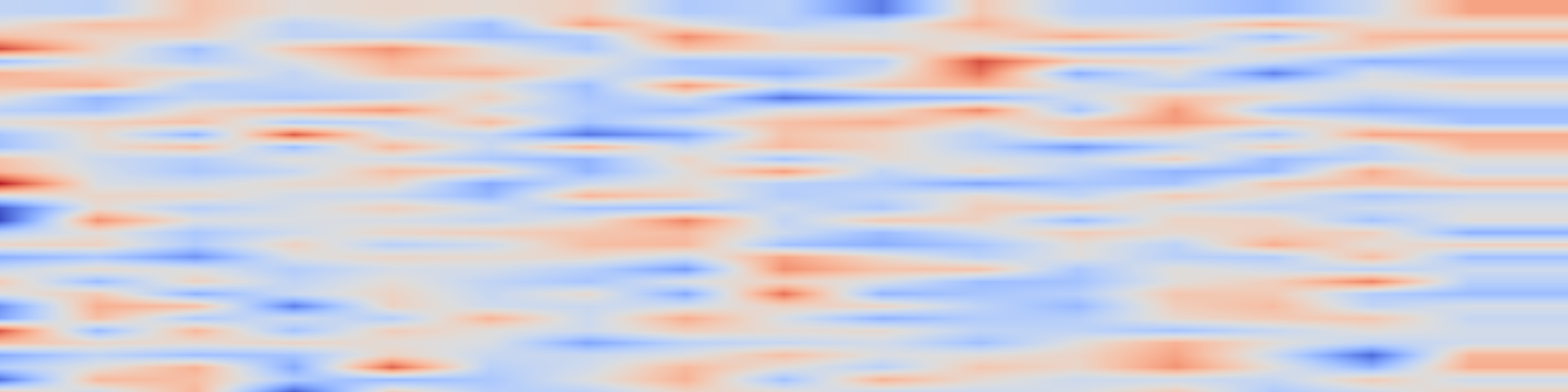 DS1 spectrogram: NeoMap: Training-free Novel-View Synthesis from Single Images and Videos