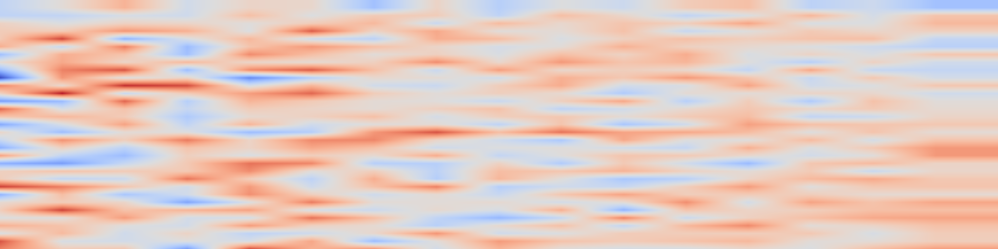 DS1 spectrogram: Complexity of Linear Regions in Self-supervised Deep ReLU Networks