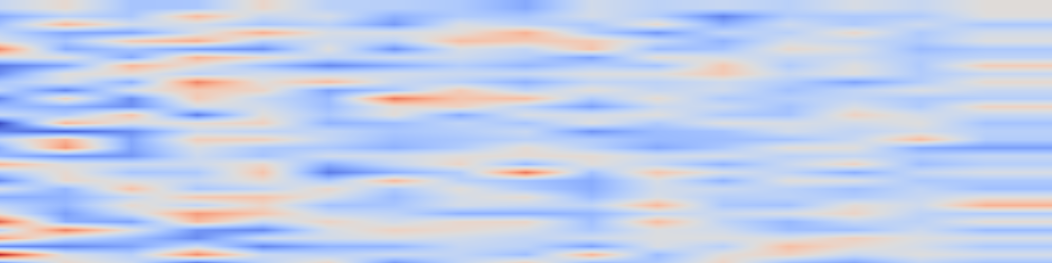 DS1 spectrogram: Last-Iterate Convergence of Optimistic Multiplicative Weight Update