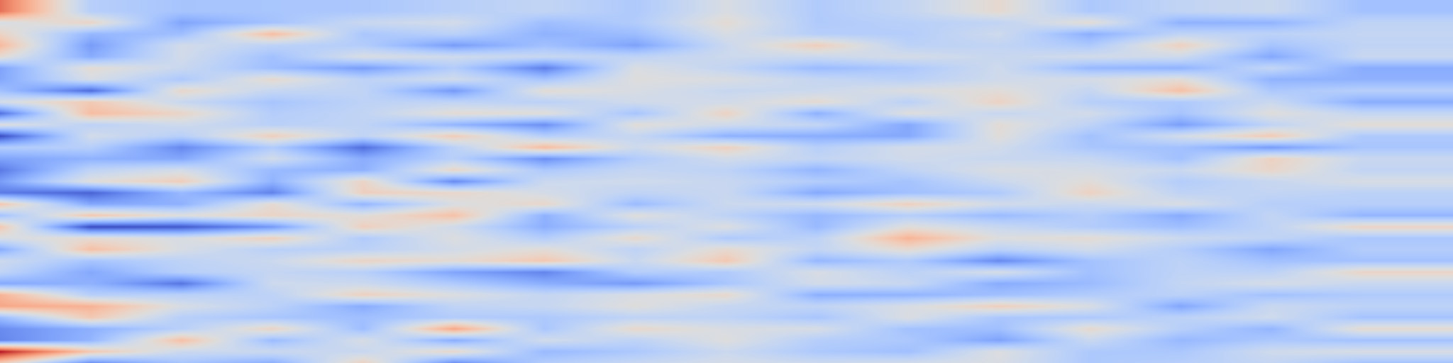 DS1 spectrogram: When Benchmarks Age: Temporal Misalignment through Large Language Model
Factuality Evaluation