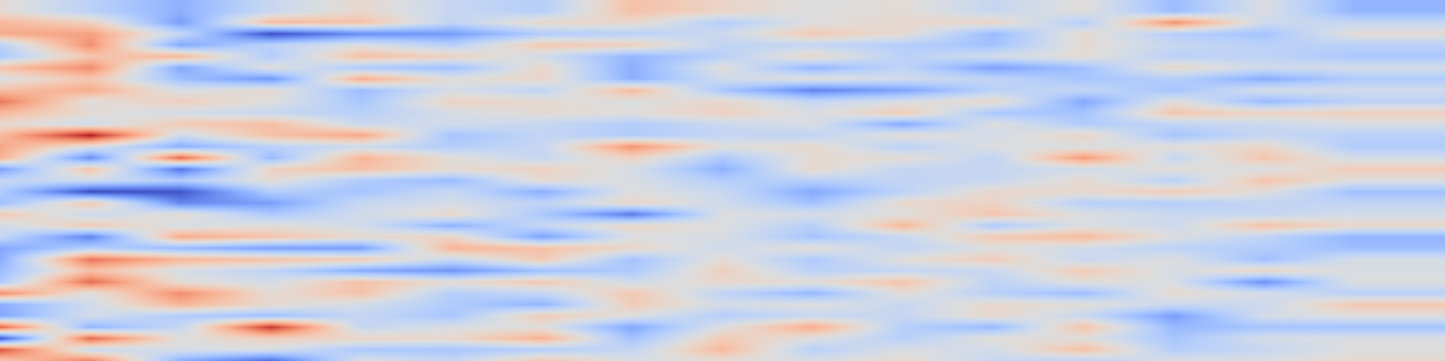 DS1 spectrogram: DiffST: Spatiotemporal-Aware Diffusion for Real-World Space-Time Video Super-Resolution