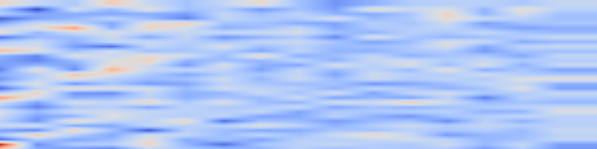 DS1 spectrogram: Adaptive Alpha Weighting with PPO: Enhancing Prompt-Based LLM-Generated
Alphas in Quant Trading