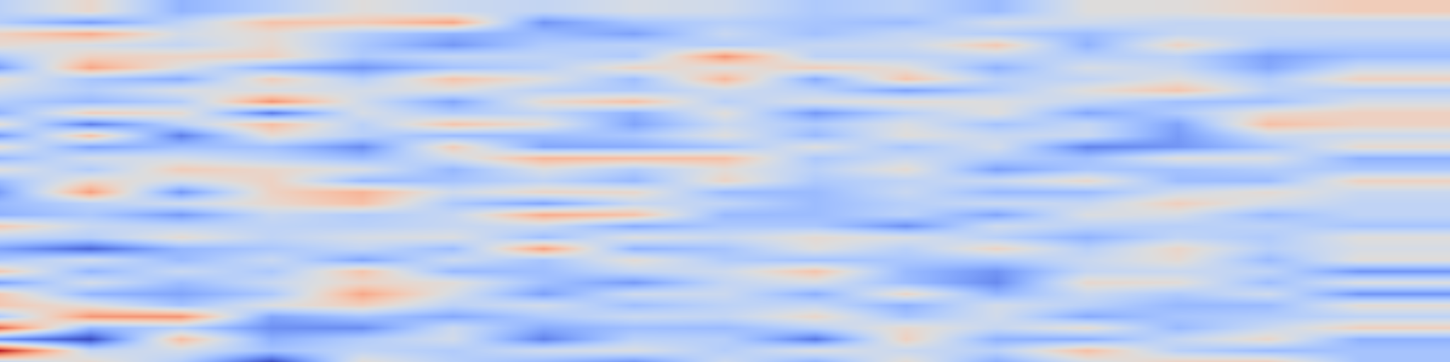 DS1 spectrogram: Context-Driven Incremental Compression for Multi-Turn Dialogue Generation