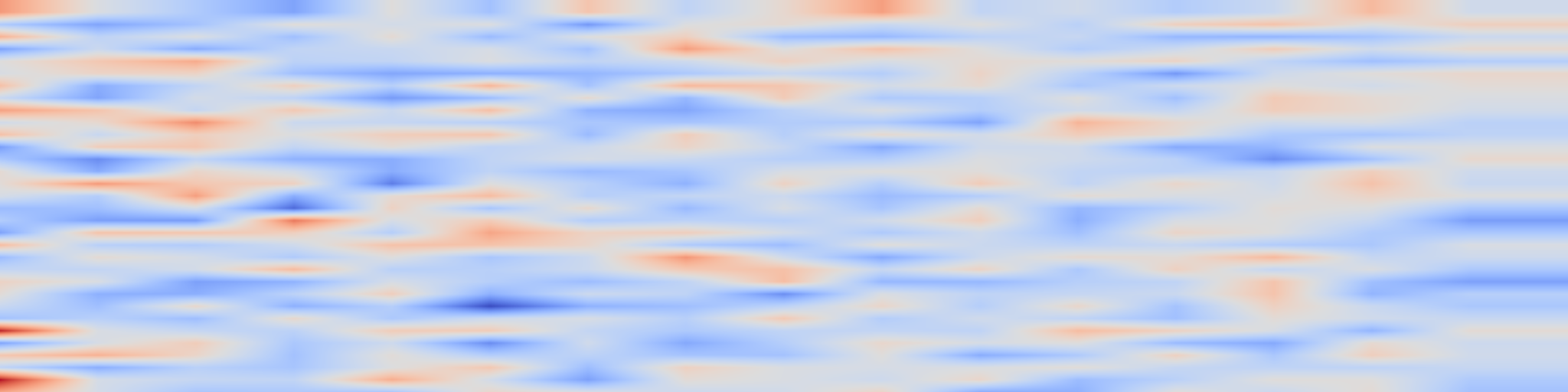 DS1 spectrogram: Step-3 is Large yet Affordable: Model-system Co-design for
Cost-effective Decoding