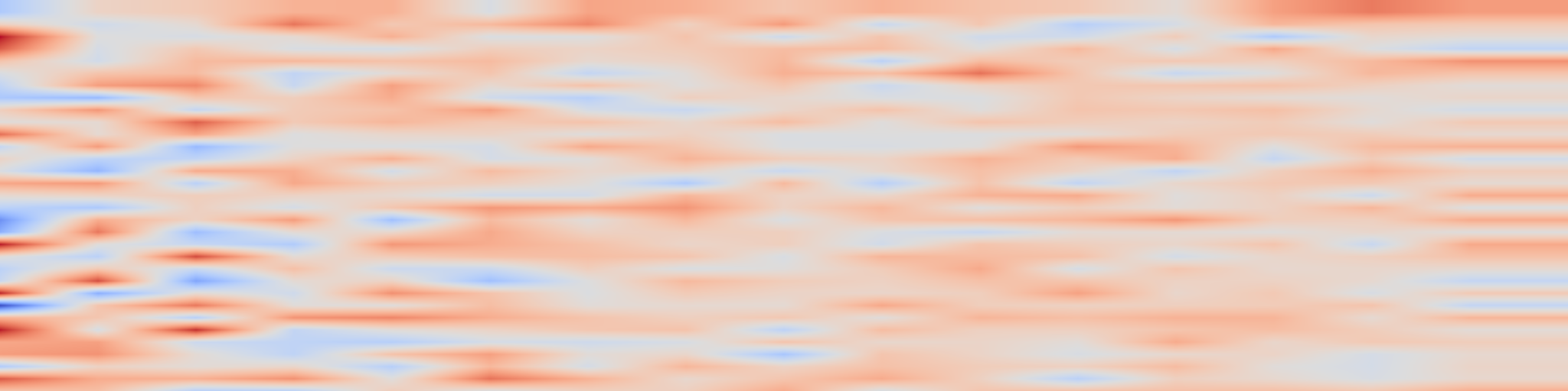 DS1 spectrogram: SyncHuman: Synchronizing 2D and 3D Generative Models for Single-view
Human Reconstruction