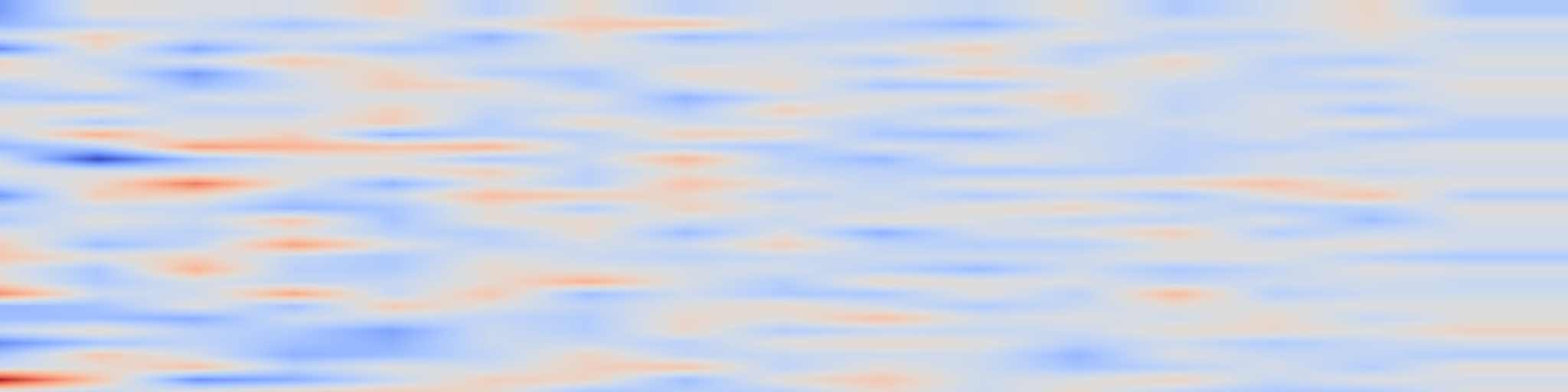 DS1 spectrogram: Scaling laws for amplitude surrogates