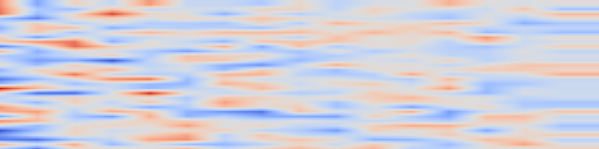 DS1 spectrogram: Chain-of-Thought Prompting Obscures Hallucination Cues in Large Language
Models: An Empirical Evaluation