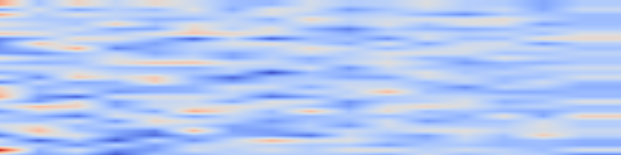 DS1 spectrogram: End-to-End Shared Attention Estimation via Group Detection with Feedback Refinement