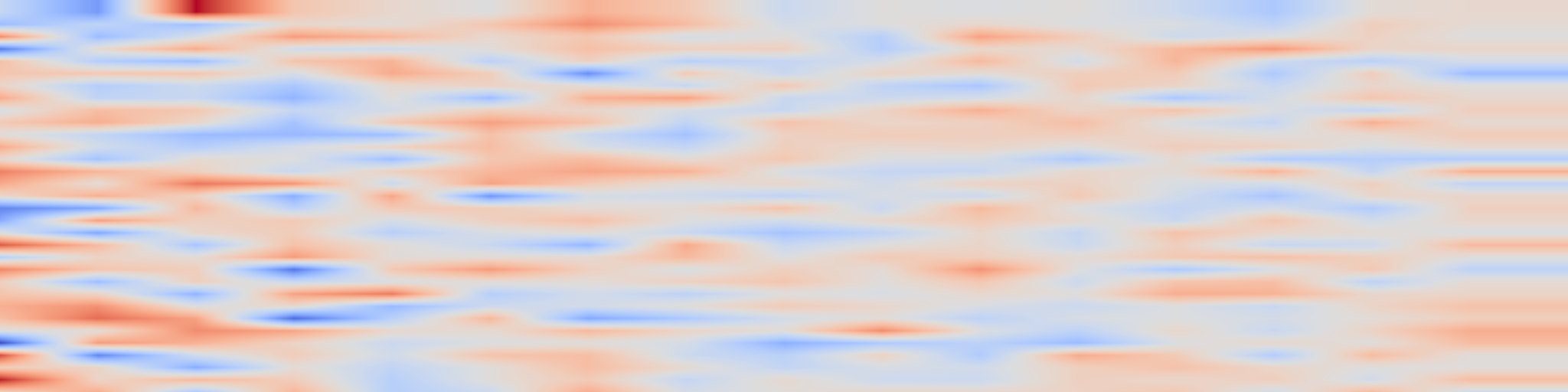 DS1 spectrogram: Accuracy Improvement of Semi-Supervised Segmentation Using Supervised ClassMix and Sup-Unsup Feature Discriminator