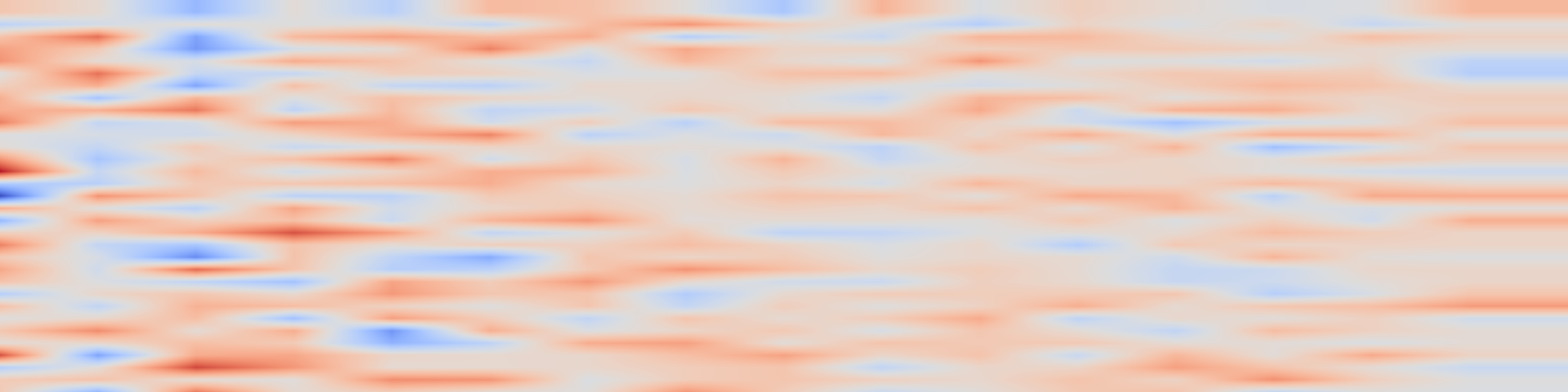 DS1 spectrogram: SURF: Steering the Scalarization Weight to Uniformly Traverse the Pareto Front