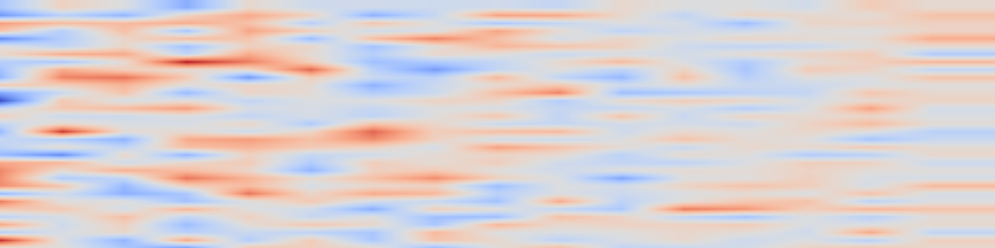 DS1 spectrogram: Model Stealing Attacks Against Inductive Graph Neural Networks