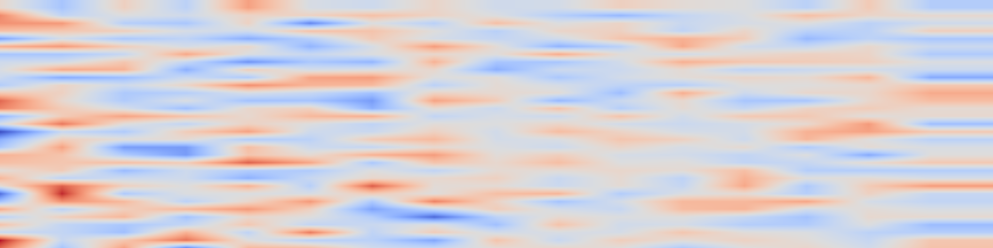 DS1 spectrogram: SeC: Advancing Complex Video Object Segmentation via Progressive Concept
Construction
