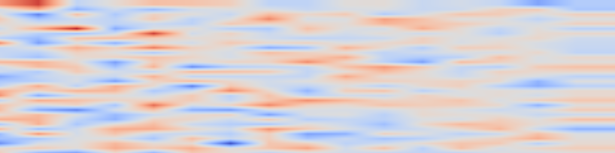 DS1 spectrogram: How Do People Quantify Naturally: Evidence from Mandarin Picture Description