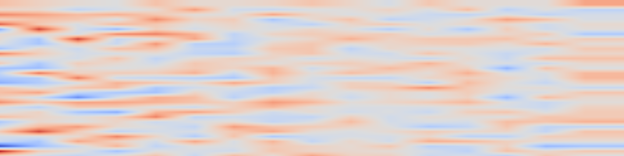 DS1 spectrogram: Majorization-Guided Test-Time Adaptation for Vision-Language Models under Modality-Specific Shift