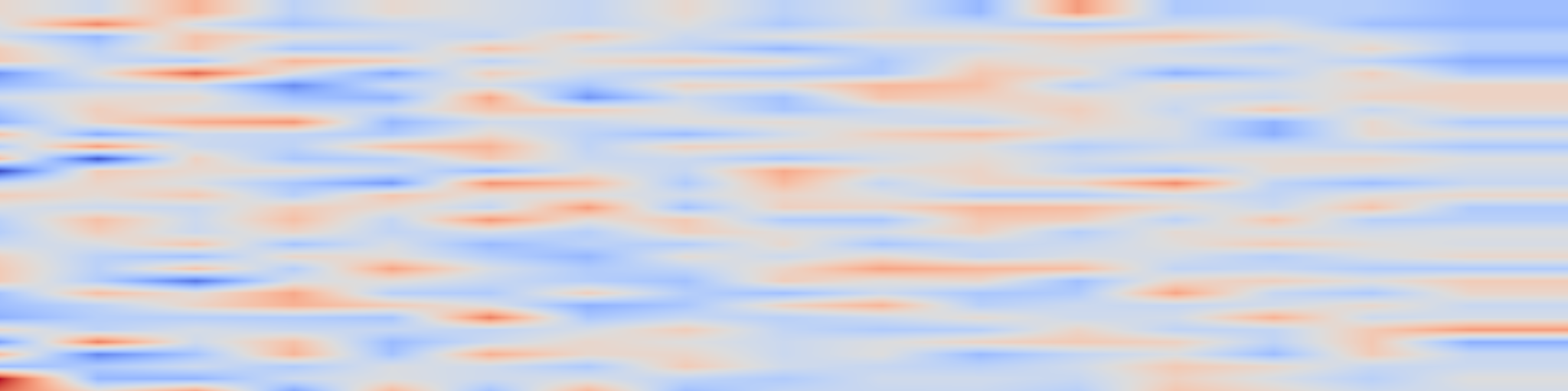 DS1 spectrogram: CCTU: A Benchmark for Tool Use under Complex Constraints