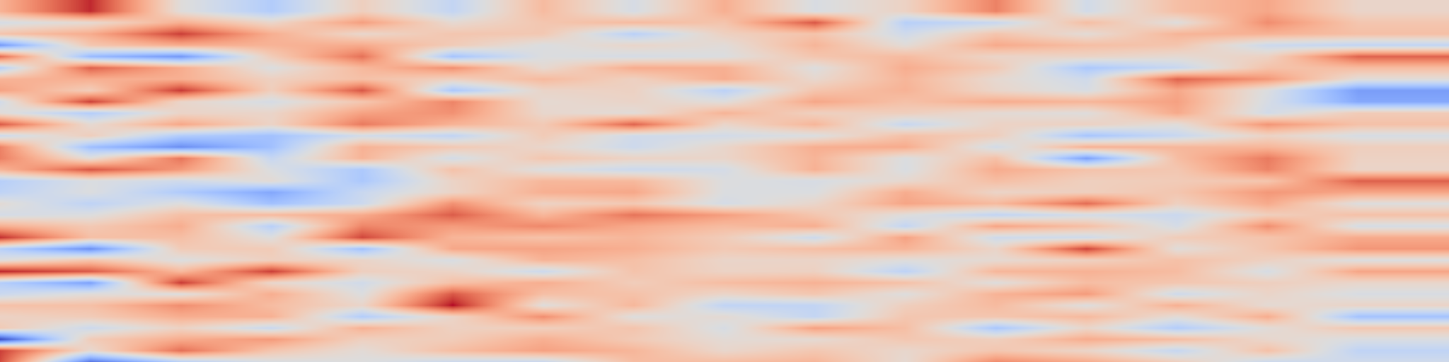 DS1 spectrogram: CA-GCL: Cross-Anatomy Global-Local Contrastive Learning for Robust 3D Medical Image Understanding