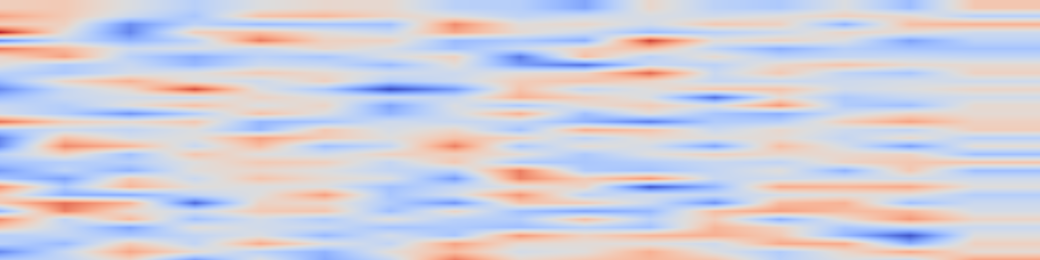 DS1 spectrogram: Scaling Mixture-of-Experts Video Pretraining for Embodied Intelligence