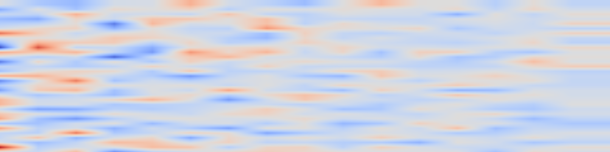DS1 spectrogram: Learning from Own Solutions: Self-Conditioned Credit Assignment for Reinforcement Learning with Verifiable Rewards