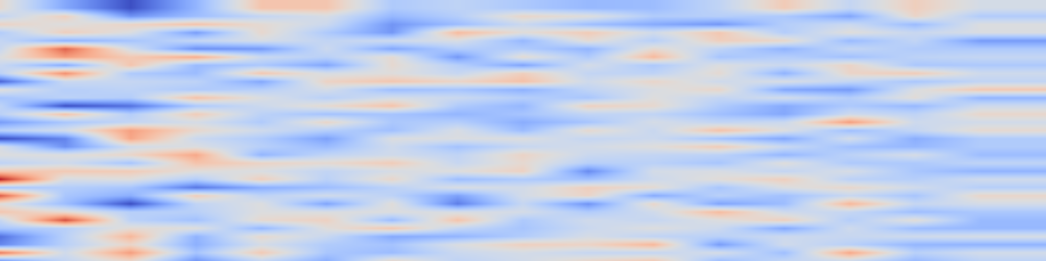 DS1 spectrogram: Sentient Agent as a Judge: Evaluating Higher-Order Social Cognition in
Large Language Models
