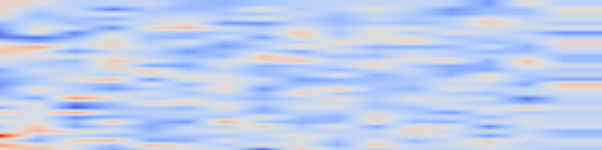 DS1 spectrogram: Robot Utility Models: General Policies for Zero-Shot Deployment in New
Environments