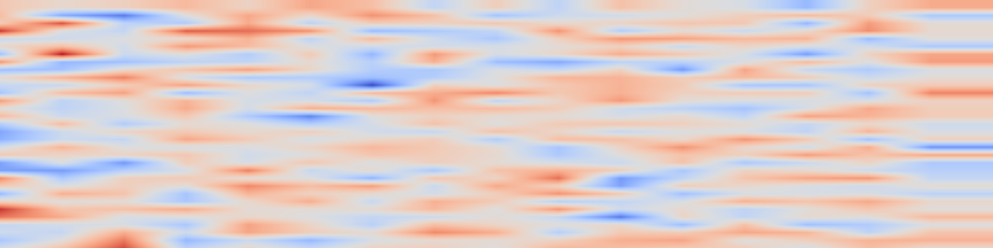 DS1 spectrogram: PhyMRI-SR: Toward Physics-Aware MRI Image Super-Resolution