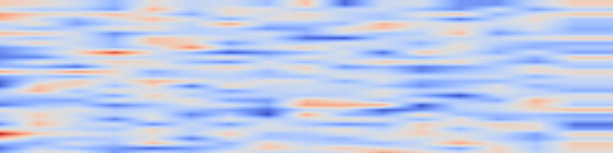 DS1 spectrogram: MAGMA -- Multimodal Augmentation of Generative Models through
Adapter-based Finetuning