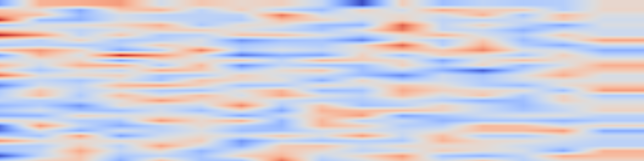 DS1 spectrogram: CarbonCLIP: Enhance Carbon Prediction from Satellite Imagery via Integrated Street-View Semantics and Temporal Context Training