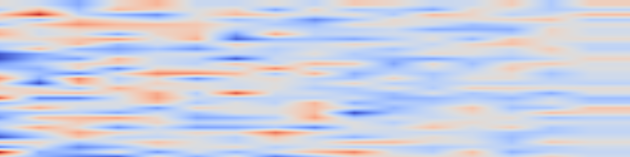 DS1 spectrogram: SpectralDiT: Timestep-Conditioned Spectral Residual Correction for Flow-Matching DiTs