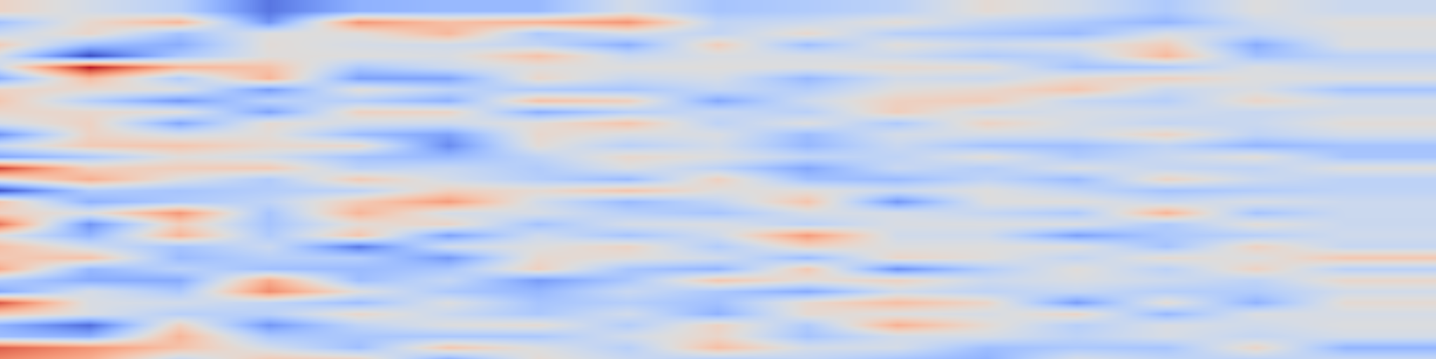 DS1 spectrogram: The 1st PortraitCraft Challenge: A CVPR 2026 Workshop Competition on Portrait Composition Understanding and Generation