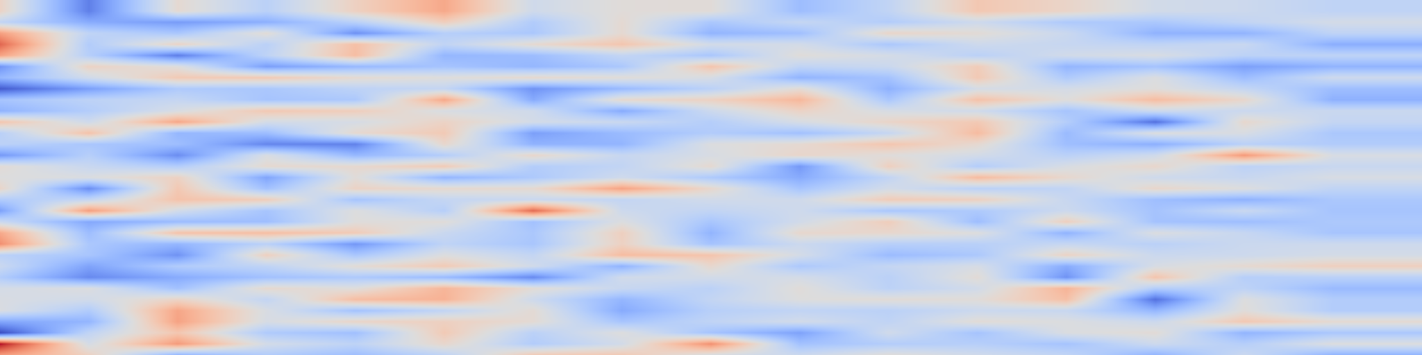 DS1 spectrogram: OntoTune: Ontology-Driven Self-training for Aligning Large Language
Models