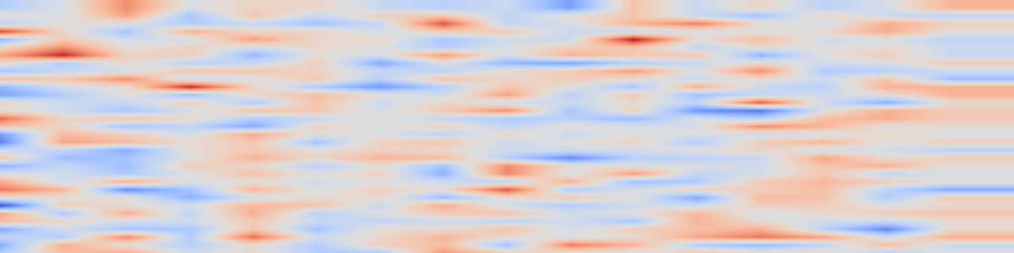 DS1 spectrogram: Learning Video Representations from Textual Web Supervision