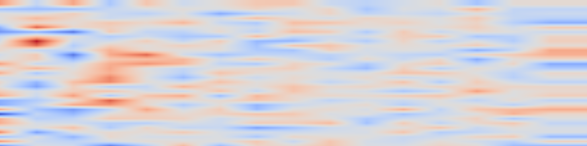 DS1 spectrogram: Lightning Unified Video Editing via In-Context Sparse Attention