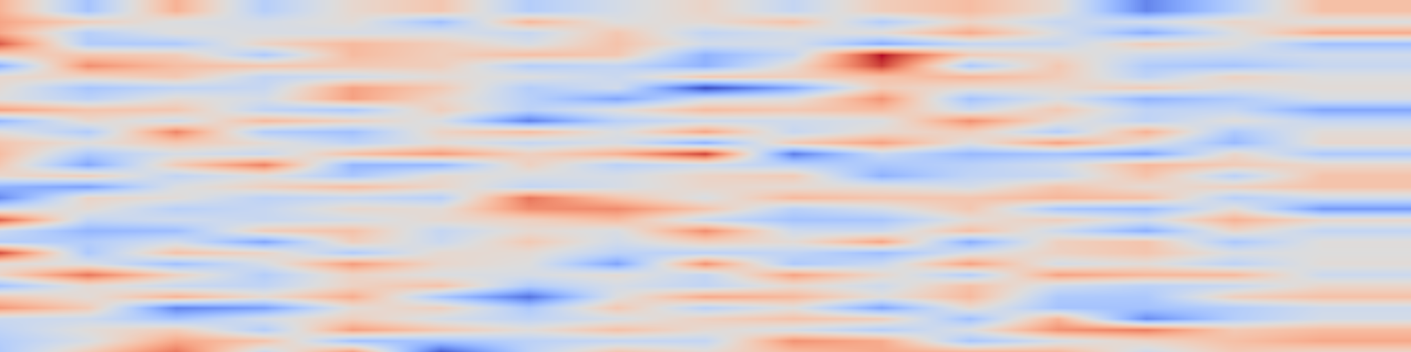 DS1 spectrogram: Association Restoration Test: Revealing Restorable Shortcuts after Unlearning