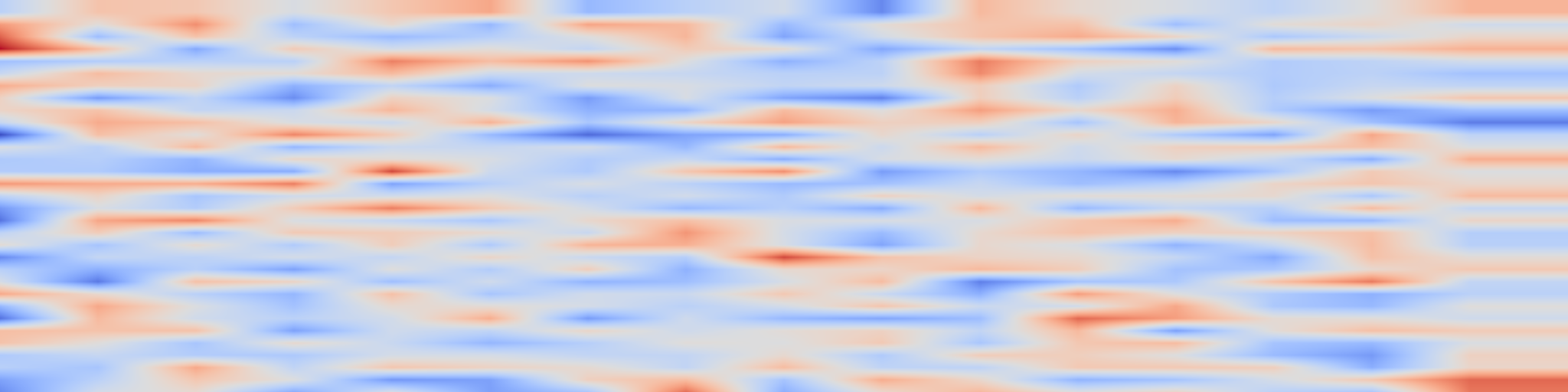 DS1 spectrogram: CurateEvo: Data-Curation Evolving for Agentic Post-Training
