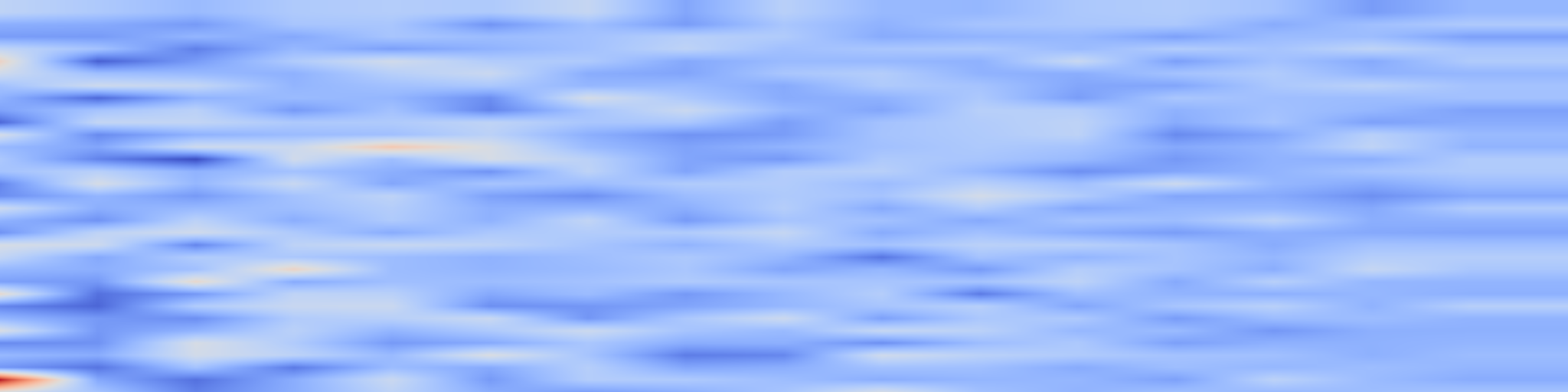 DS1 spectrogram: Evaluating the Effectiveness and Scalability of LLM-Based Data
Augmentation for Retrieval