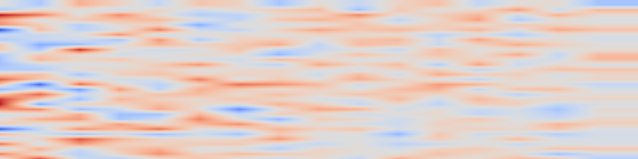 DS1 spectrogram: Synthetic bootstrapped pretraining