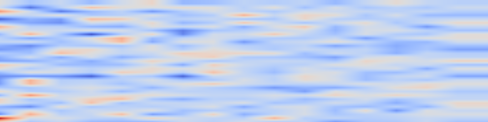 DS1 spectrogram: Causal Discovery from Heterogeneous/Nonstationary Data with Independent
Changes