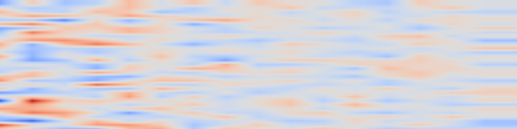 DS1 spectrogram: Unveiling Transformer Perception by Exploring Input Manifolds