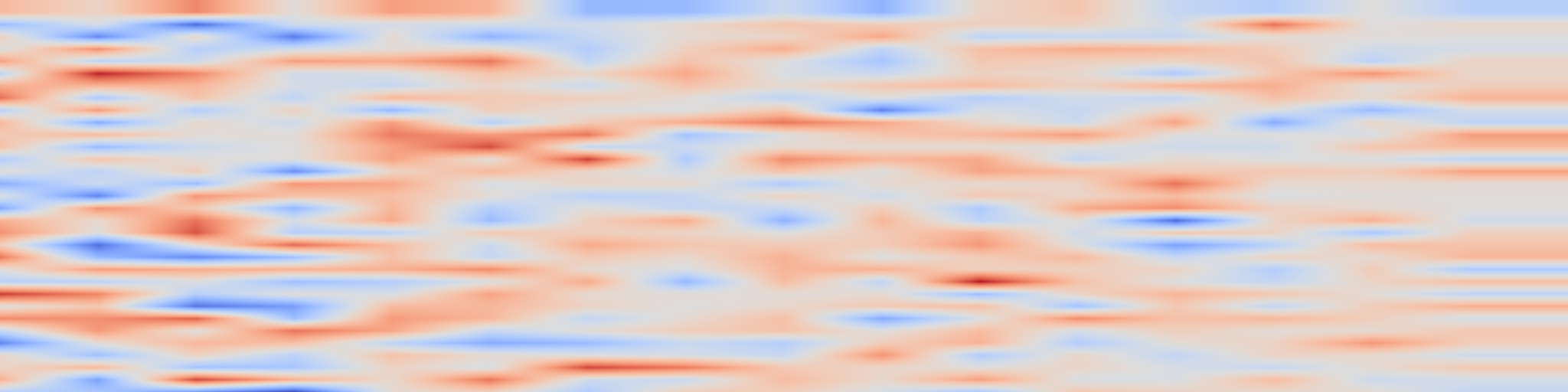 DS1 spectrogram: Text Detection and Recognition in the Wild: A Review