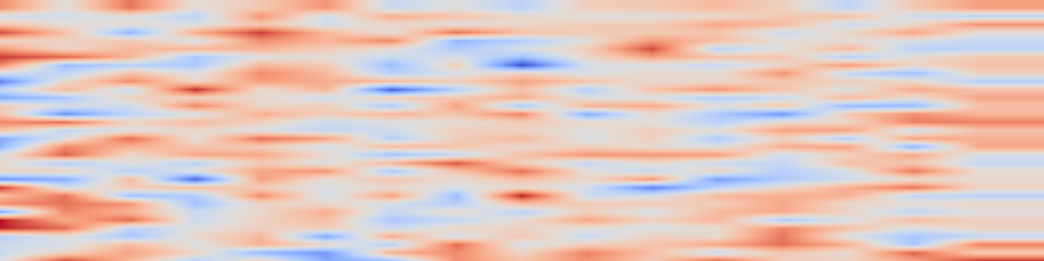DS1 spectrogram: RAVE: A variational autoencoder for fast and high-quality neural audio
synthesis