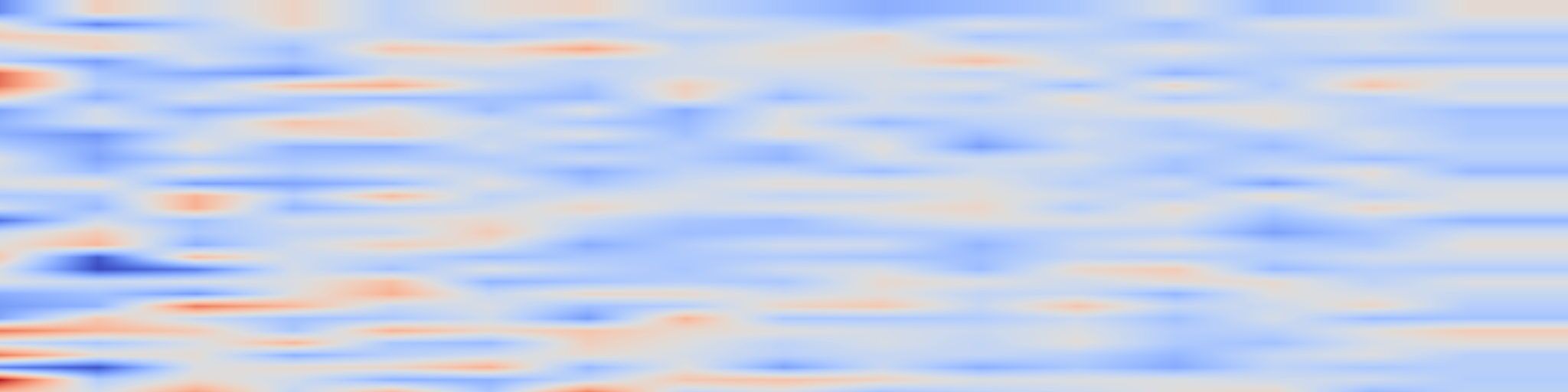 DS1 spectrogram: GuideFlow3D: Optimization-Guided Rectified Flow For Appearance Transfer